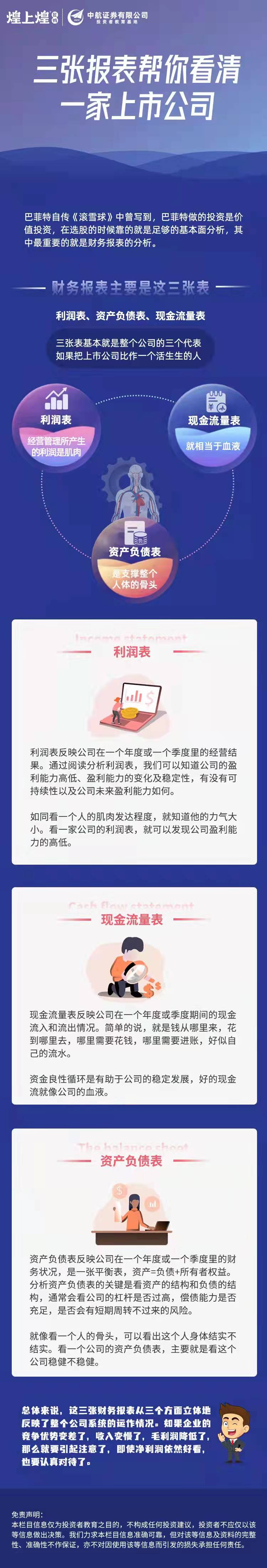 正在上傳...